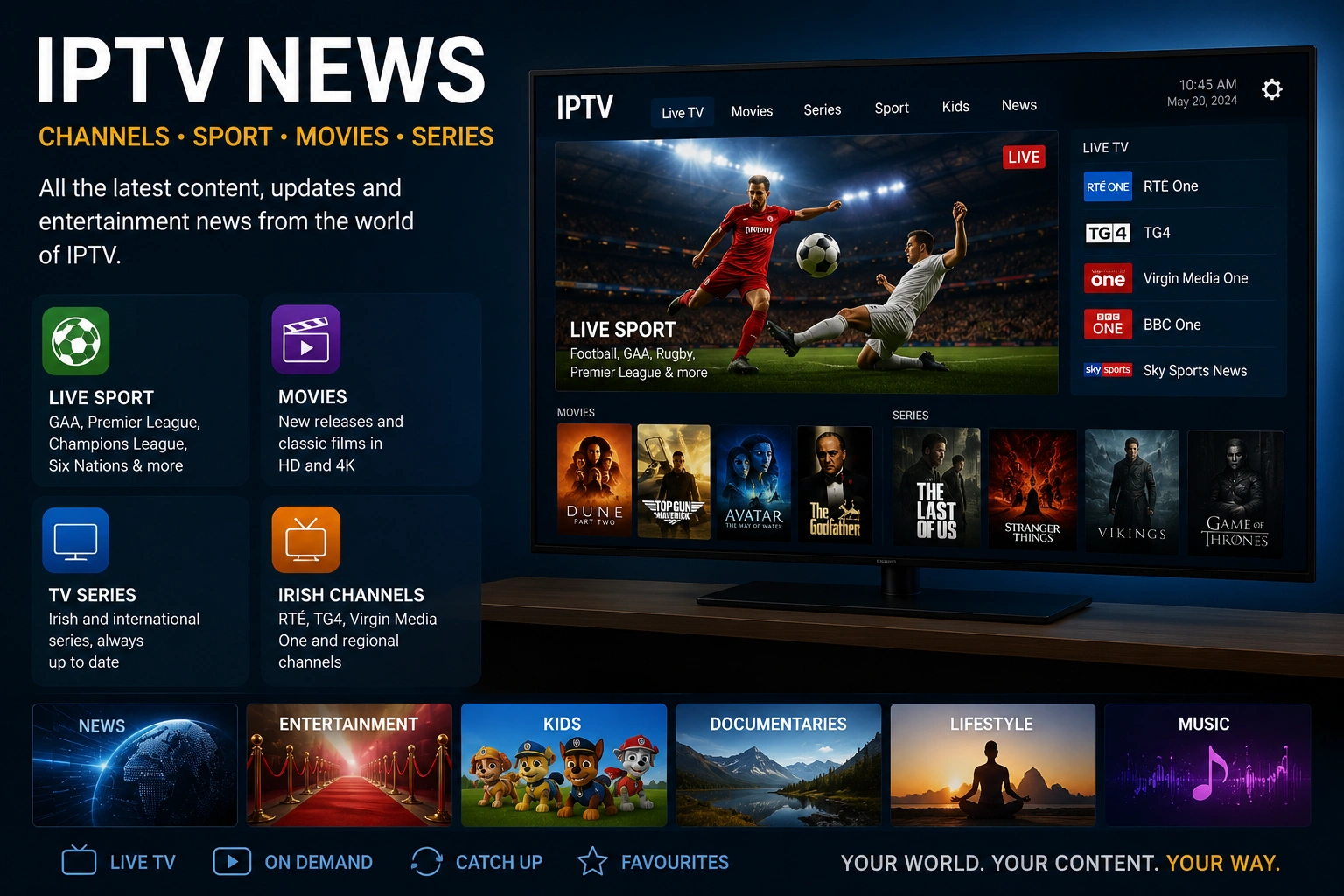 IPTV News on Content: Irish Channels, Sport and Series
